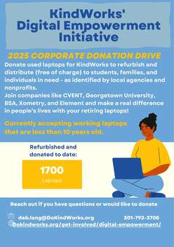 Digital Empowerment Flyer