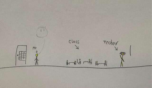 Back to School drawings - Mudasir