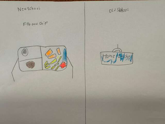 Back to School drawings - Mudasir